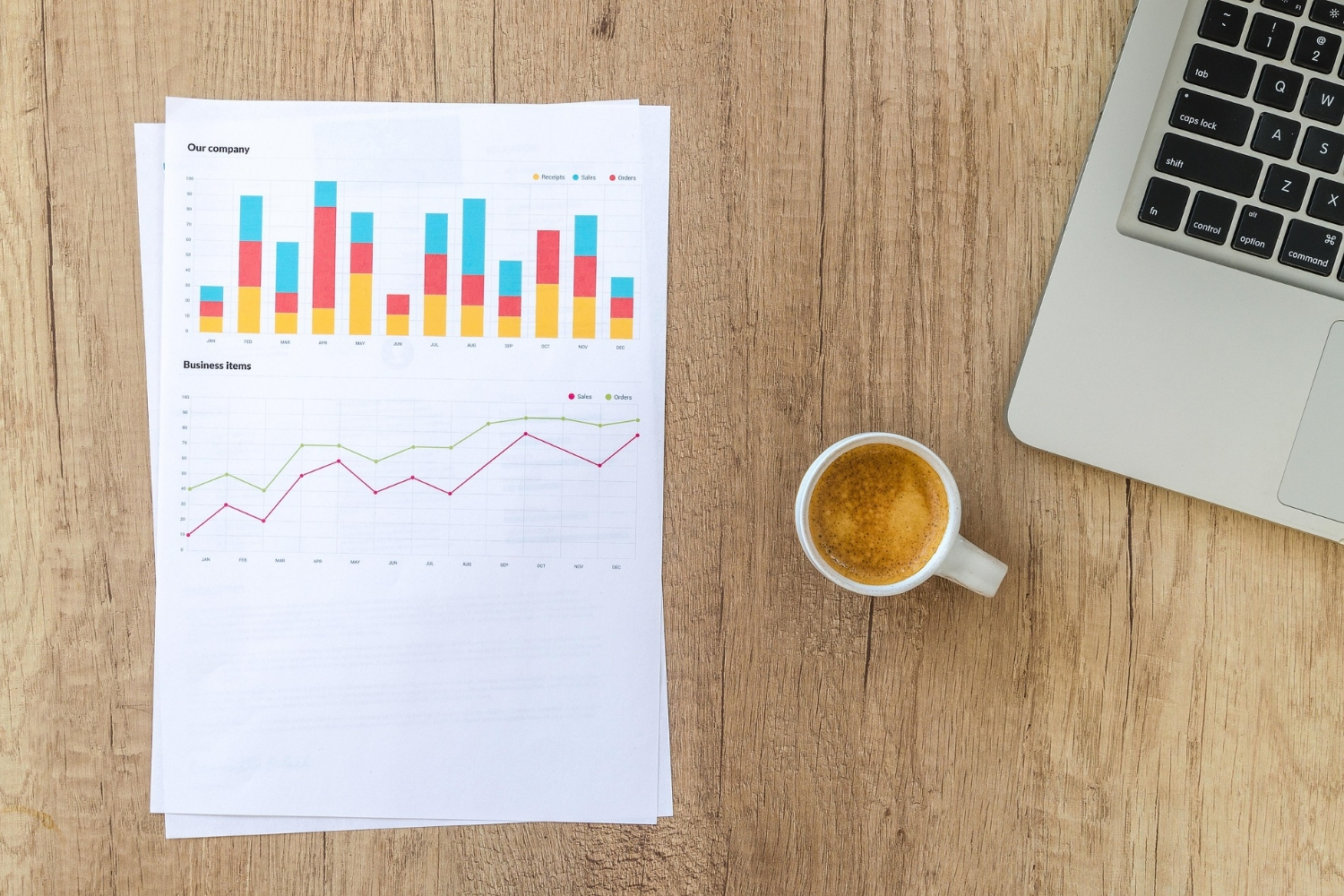 Finanzen IQ: Von Grundlagen zu Einblicken